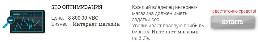 Повышение прибыли в бизнесе